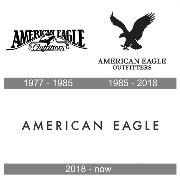 American Eagle Outfitters | Ribbed Light Blue Sweater | Size Small - Picture 5 of 5